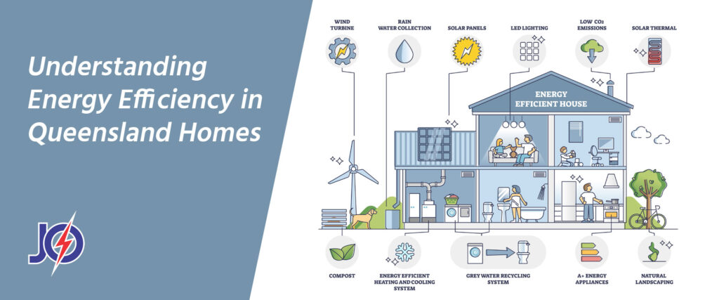How Energy-Efficient Appliances Can Lower Your Power Bills in Queensland